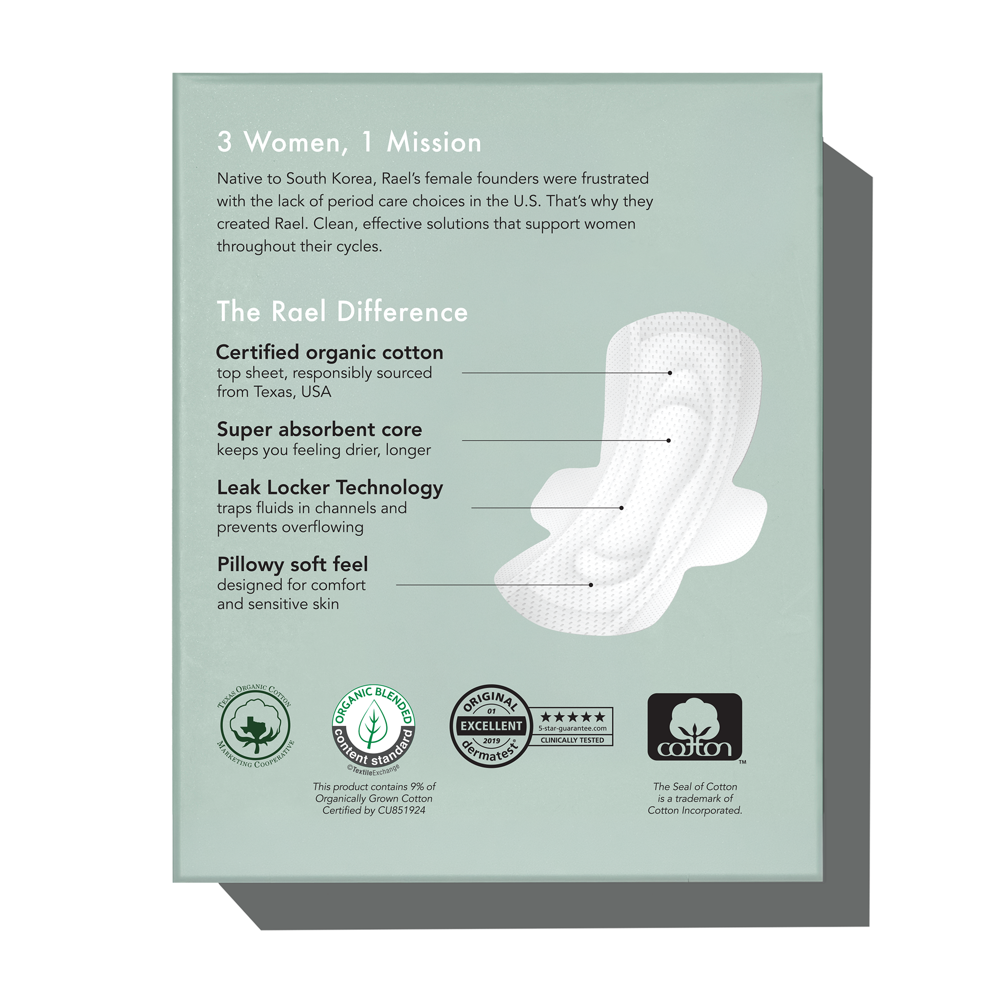Petite Organic Cotton Cover Pads With Wings C7