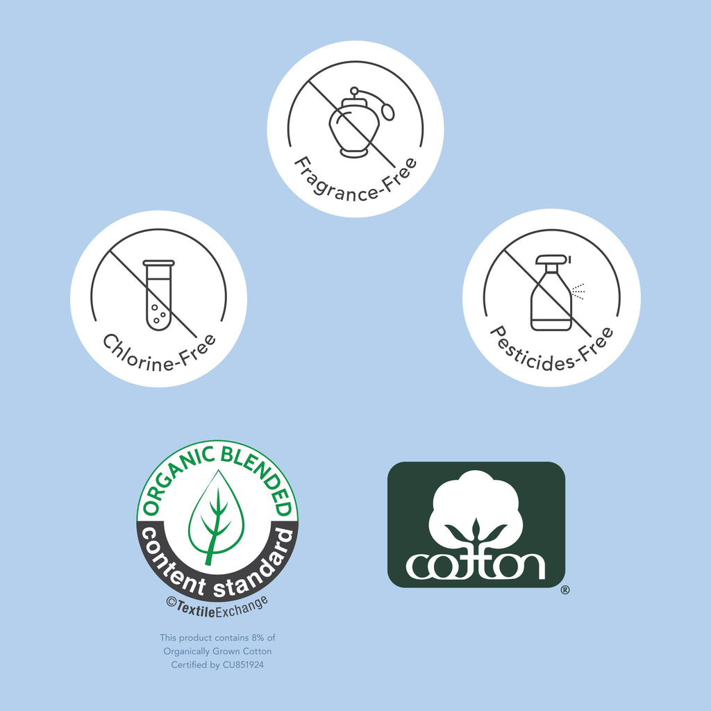 Moderate Organic Cotton Cover Incontinence Pads M1