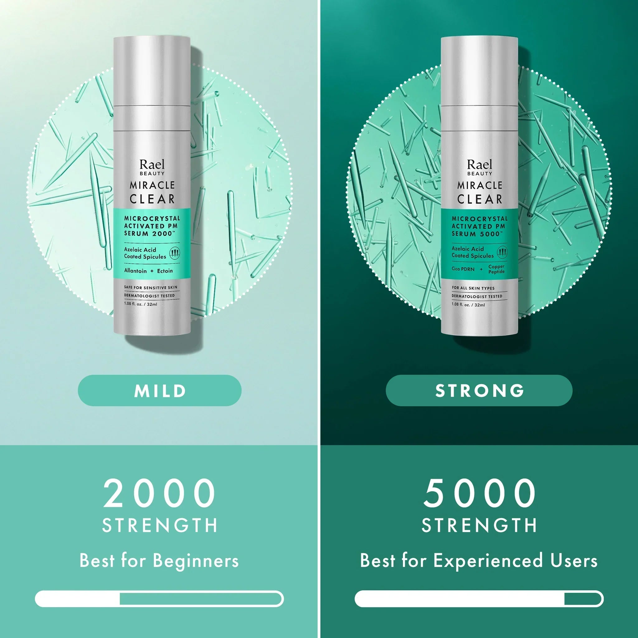 Miracle Clear Microcrystal Activated PM Serum 2000 D3